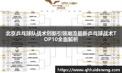 北京乒乓球队战术创新引领潮流最新乒乓球战术TOP10全面解析