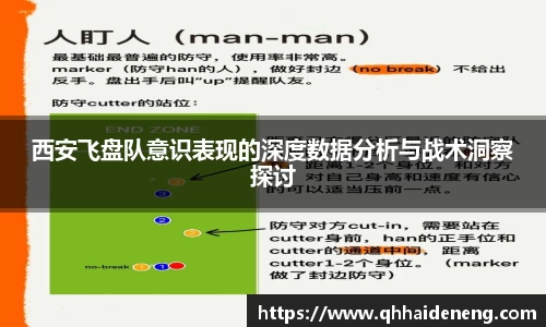 西安飞盘队意识表现的深度数据分析与战术洞察探讨