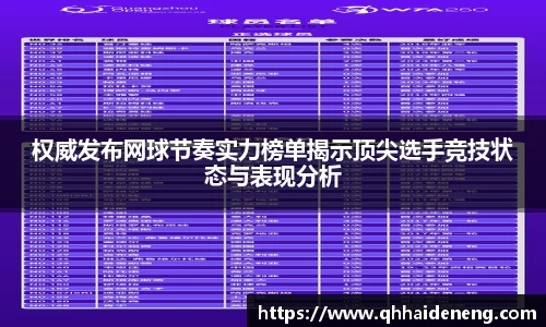 权威发布网球节奏实力榜单揭示顶尖选手竞技状态与表现分析