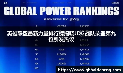 英雄联盟最新力量排行榜揭晓JDG战队荣登第九位引发热议