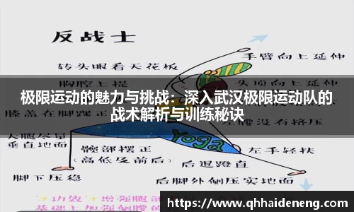 极限运动的魅力与挑战：深入武汉极限运动队的战术解析与训练秘诀