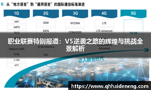 职业联赛特别报道：V5逆袭之路的辉煌与挑战全景解析