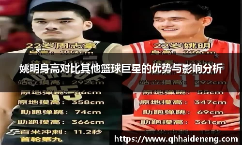 姚明身高对比其他篮球巨星的优势与影响分析