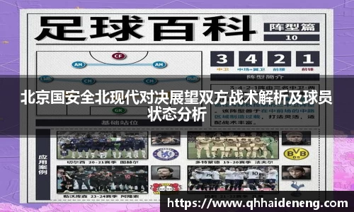 北京国安全北现代对决展望双方战术解析及球员状态分析