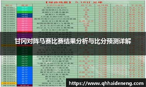 甘冈对阵马赛比赛结果分析与比分预测详解
