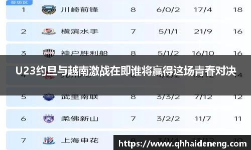 U23约旦与越南激战在即谁将赢得这场青春对决