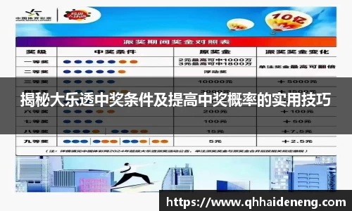 揭秘大乐透中奖条件及提高中奖概率的实用技巧